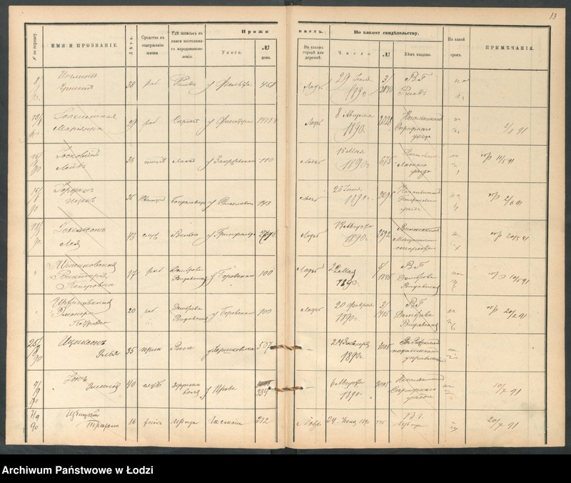 Obraz 15 z jednostki "[Księga ludności niestałej m. Łodzi lit. I i J]"