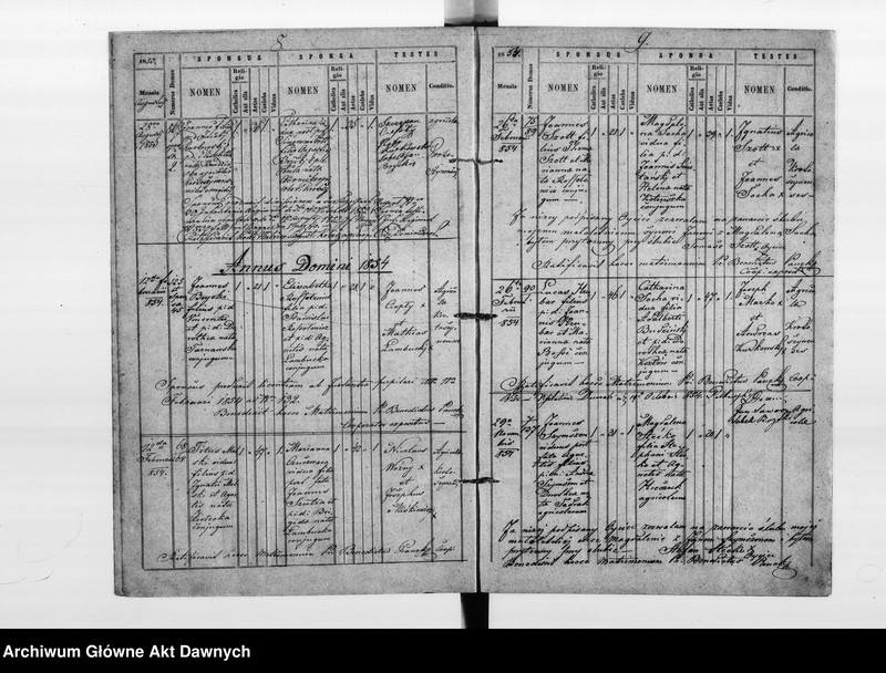 image.from.unit.number "Parafia: Krotoszyn. Dekanat: Szczerzec. Księga metrykalna ślubów dla całej parafii. Tom V."