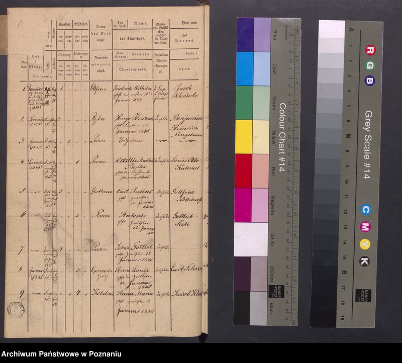 Obraz 3 z jednostki "[Akta urodzeń i chrztów, zgonów i pogrzebów, zapowiedzi i ślubów]"
