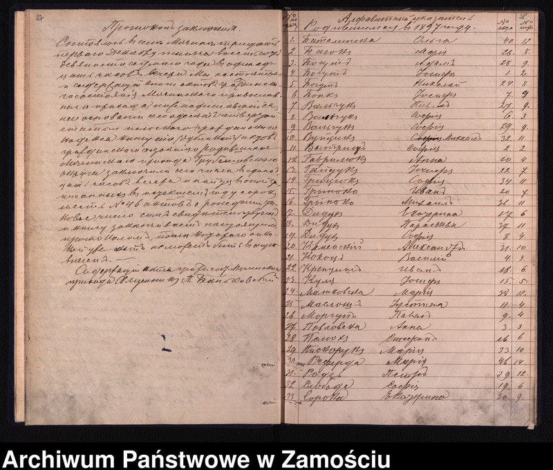 image.from.unit.number "Akta urodzeń, małżeństw, zgonów"