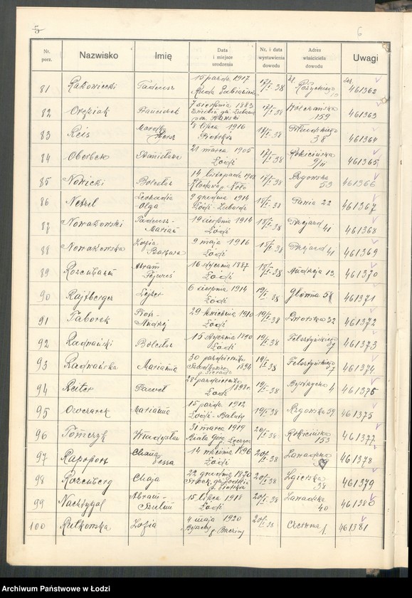 Obraz 8 z jednostki "Ewidencja dowodów osobistych wydanych przez Zarząd Miejski w Łodzi, zespół nr 6 [- nazwiska na litery N, O, R, T]"