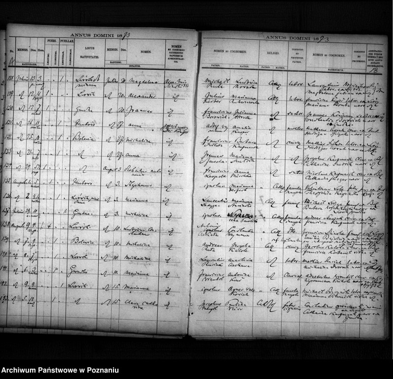 image.from.unit.number "Liber baptisatorum, copulatorum, mortuorum"