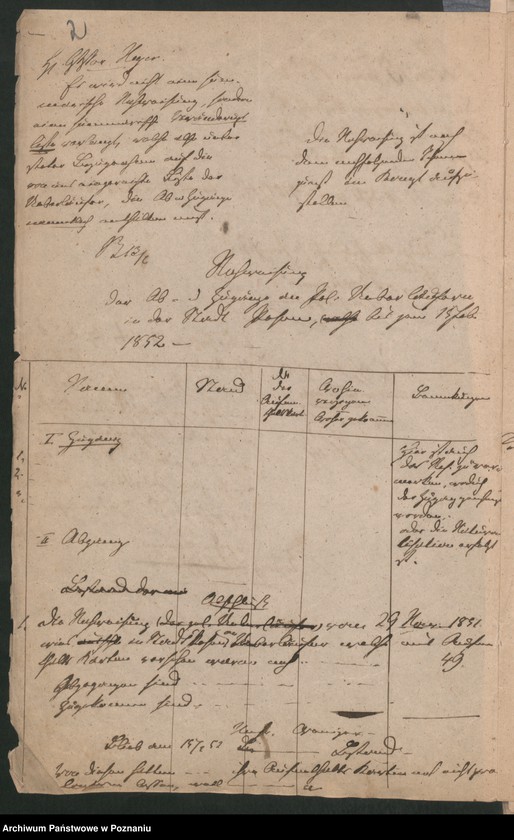 Obraz 5 z jednostki "A. betr. die verschiedenen Korrespondenzen wegen Ausweisung der polnischen Überläufer sowie auch die dem Herrn Ober Präsidenten bezüglich dieser Individuen einzureichenden Veränderungs-Nachweisungen"