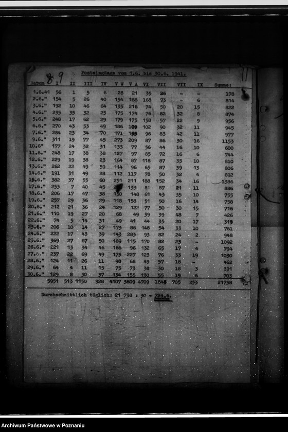 Obraz 12 z jednostki "Lageberichte - korespondencja i wytyczne w sprawie sporządzania sprawozdań z działalności landratów i wydziałów urzędu namiestnika"