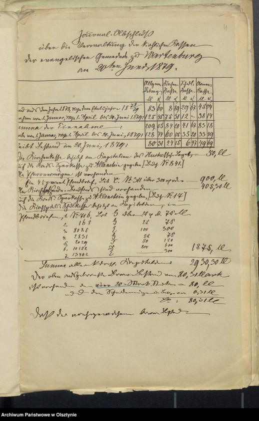 image.from.unit.number "Journak Abschluss über Verwaltung der Kirchenkasse zu Wartenburg"