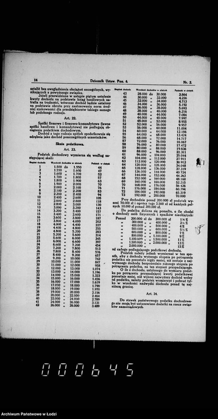 Obraz 11 z jednostki "Akta dotyczące spraw podatku dochodowego"