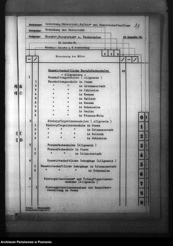Obraz 15 z jednostki "Aktenplan der Berufs-, Berufsfach- und Fachschulen"