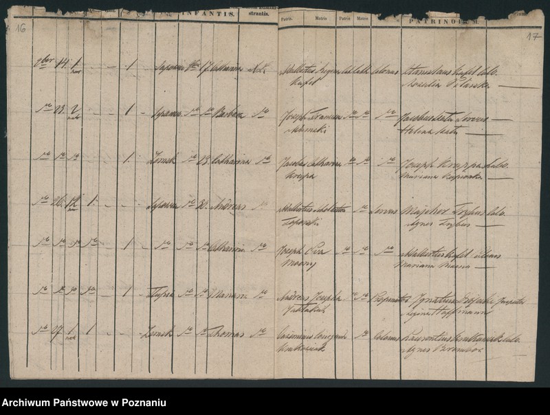 image.from.unit.number "Liber baptisatorum"