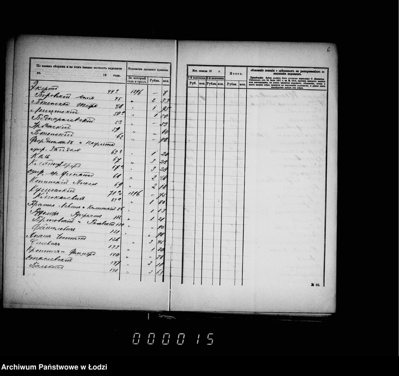 Obraz 12 z jednostki "O nedoimkach čisljaščichsja po knigam Uezdnago Kaznačejstva za I-uju polovinu 1898 goda"