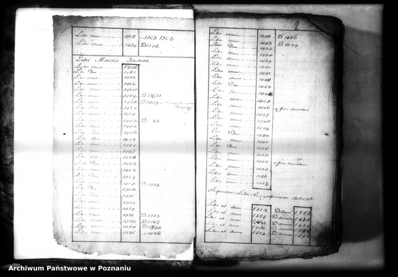 Obraz 5 z jednostki "Relationes [protocollon]"