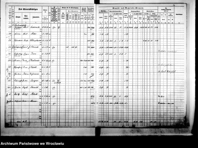 image.from.unit.number "Steuerrolle"