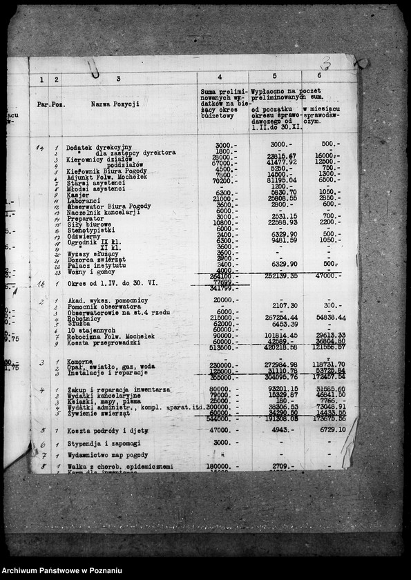 Obraz 8 z jednostki "Sprawozdania rachunkowe; rok 1920/21"