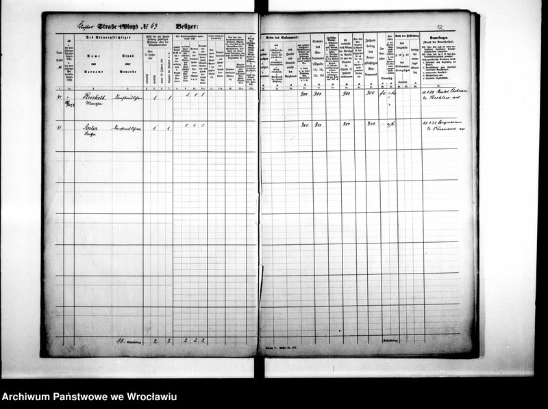 image.from.unit.number "Personenverzeichnisse"