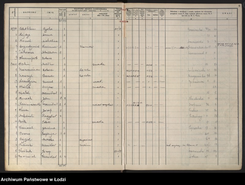 Obraz 11 z jednostki "Księga kontroli ruchu ludności (rejestr osób opuszczających gminę) Łódź, komisariat III, nr 2866-3643, nr 1-3495"