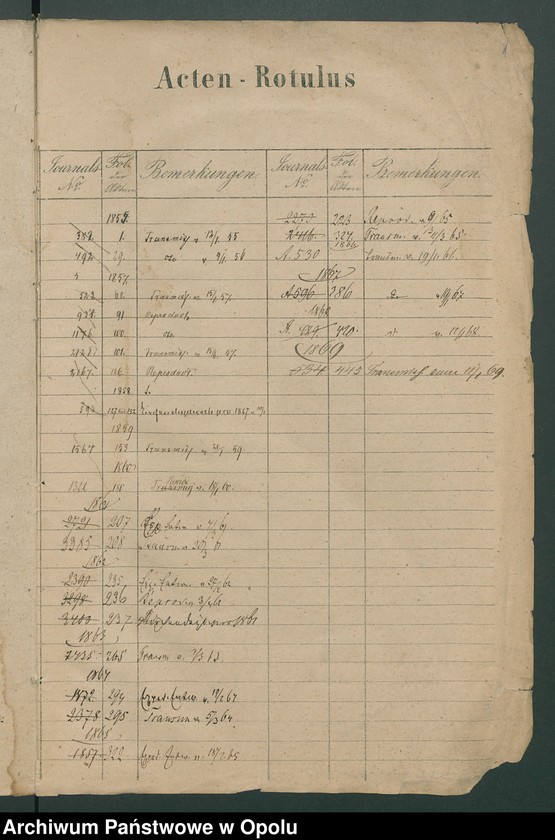 image.from.unit.number "General-Acten des Königlichen Kreis-Gerichts zu Rosenberg O/S. betreffend die Einforderung der Kirchen-Duplicate der katholischen Filialkirche zu Kotschanowitz [chrzty i zgony 1854-1868 oraz śluby 1850-1868"