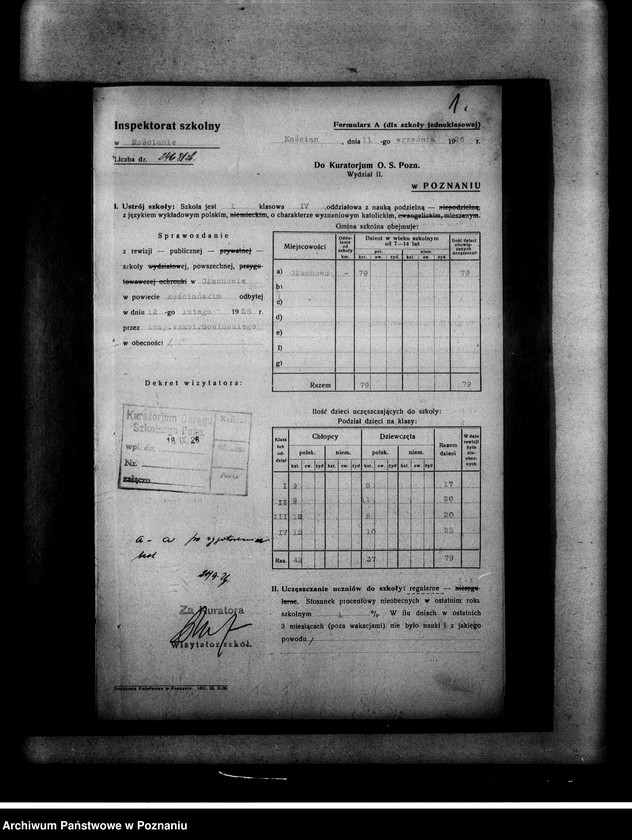 Obraz 5 z jednostki "Szkoła Powszechna Głuchowo [Kościan]"