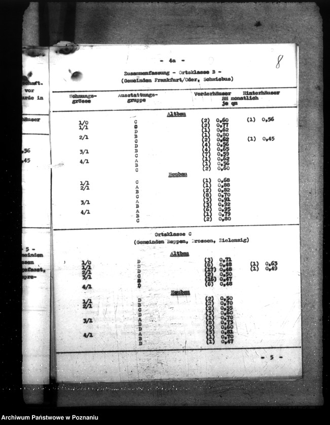 Obraz 13 z jednostki "Sprawozdania z podróży na temat warunków mieszkaniowych w prowincjach brandenburskiej, pomorskiej, w Prusach Wschodnich i Zachodnich oraz referat dotyczący budownictwa mieszkaniowego dla urzędników"