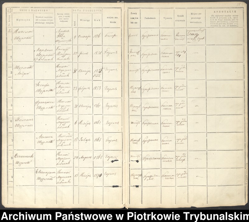 image.from.unit.number "Księga ludności stałej Gminy Wolborz wsi Gazomia, Żywocin, Folwark Noworybie, Komorniki, Krzykowice"