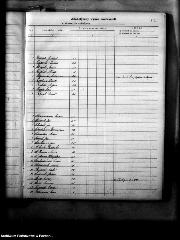 Obraz 16 z jednostki "Księga ewidencyjna szkół i etatów obwodu ostrowskiego"