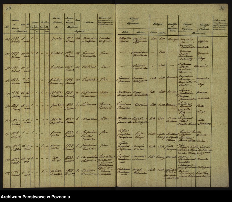 Obraz 18 z jednostki "Księga urodzin"