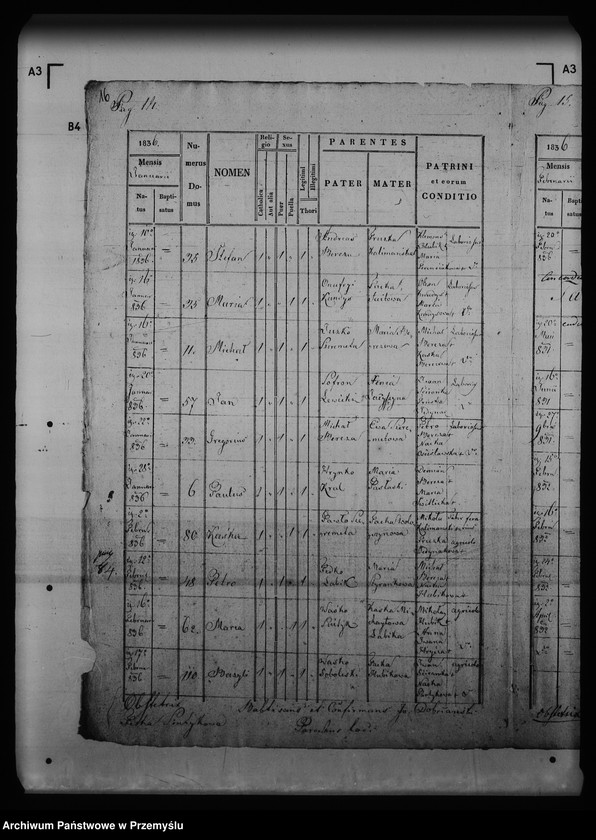 image.from.unit.number "[Kopie ksiąg metrykalnych parafii Bolanowice z filiami Tamanowice, Złotkowice (dekanat Mościska)]"