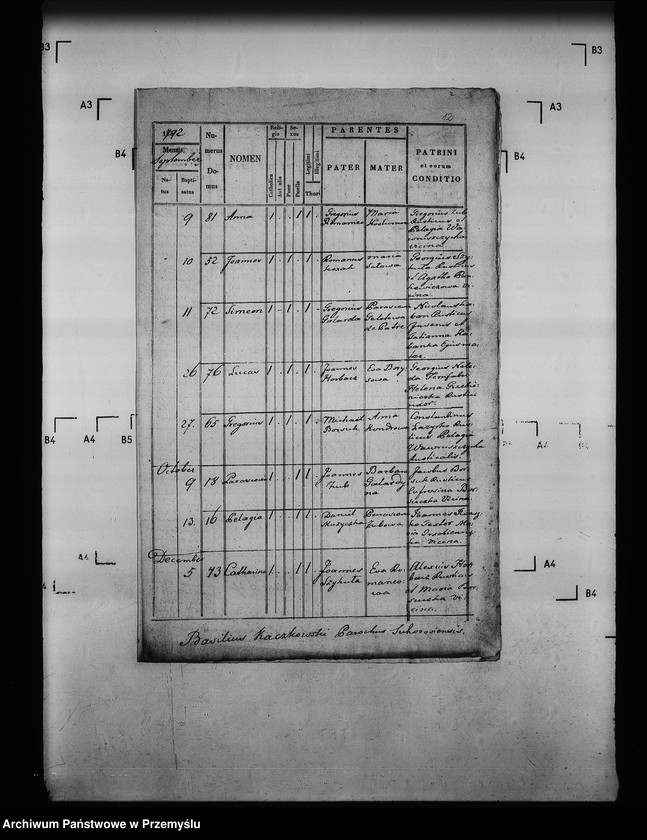 image.from.unit.number "[Kopie ksiąg metrykalnych parafii Surochów z filiami Sobiecin, Koniaczów (dekanat Jarosław)]"