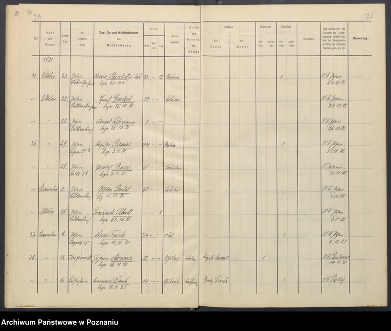 Obraz 14 z jednostki "Sterbenbuch"