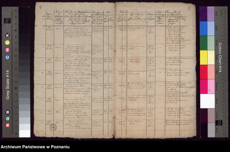 Obraz 3 z jednostki "Trauregister"