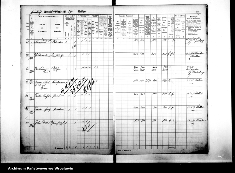 image.from.unit.number "Personenverzeichnisse"