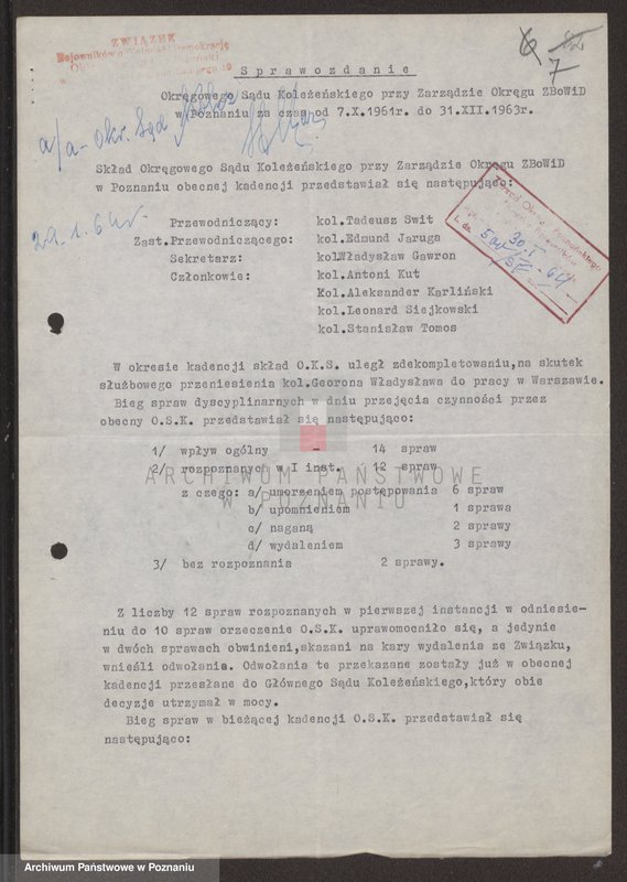 image.from.unit.number "Sprawozdania z działalności Rzecznika Okręgowego Sądu Koleżeńskiego za lata 1960 - 1967."