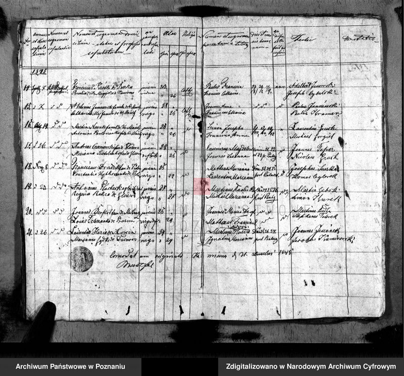 image.from.unit.number "Duplikat baptisatorum, copulatorum, mortuorum"