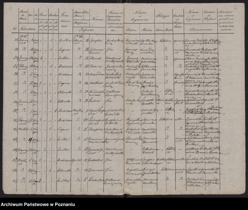 Obraz 5 z jednostki "Spis urodzeń"