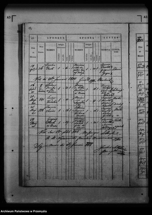 image.from.unit.number "[Kopie ksiąg metrykalnych parafii Buców (dekanat Medyka)]"