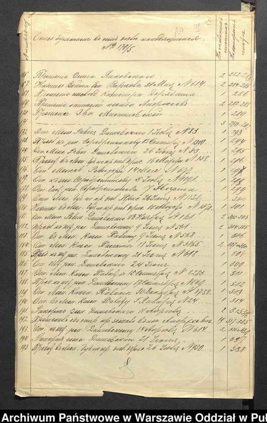 image.from.unit.number "O urządzaniu c mieszczan osady Andrzejewo wchodzących gm. Warchoły"