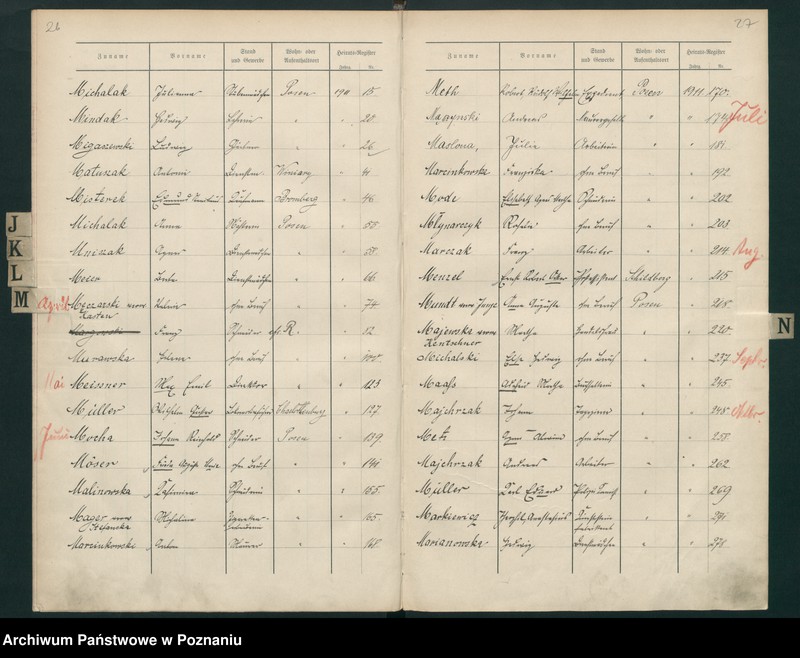 Obraz 19 z jednostki "Spis alfabetyczny małżeństw za 1911"