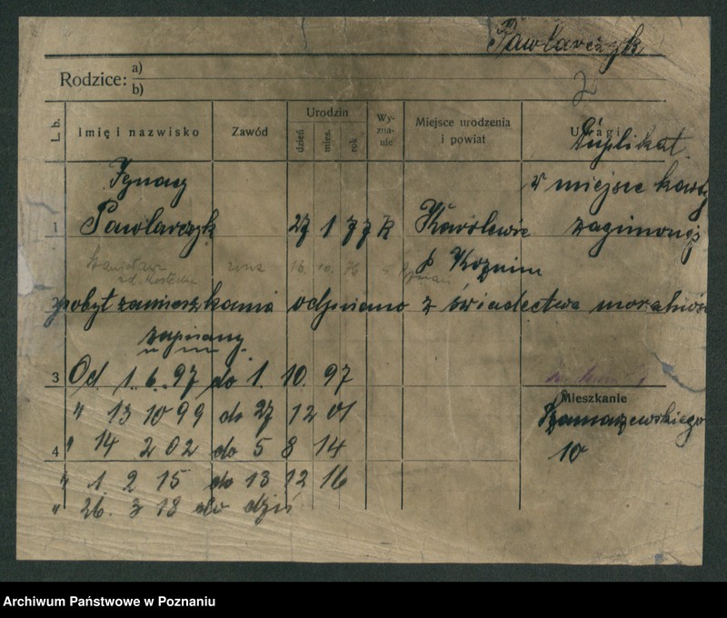 Obraz 4 z jednostki "Pawlas - Pawlicki"