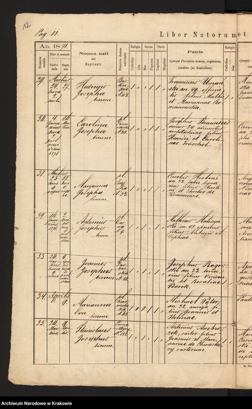 Obraz 15 z jednostki "[Akta urodzeń]"