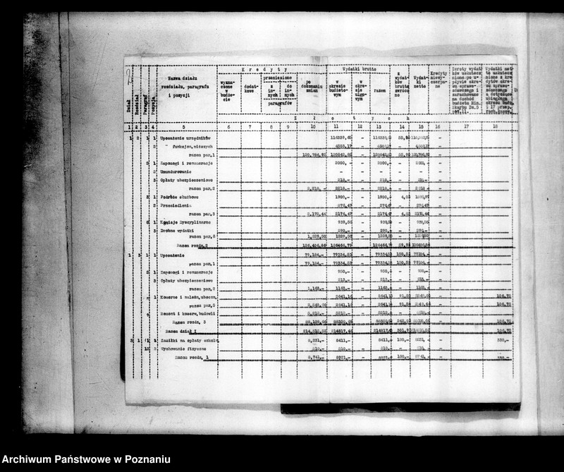 image.from.unit.number "[Sprawozdanie finansowo-budżetowe, zestawienia roczne wydatków]"