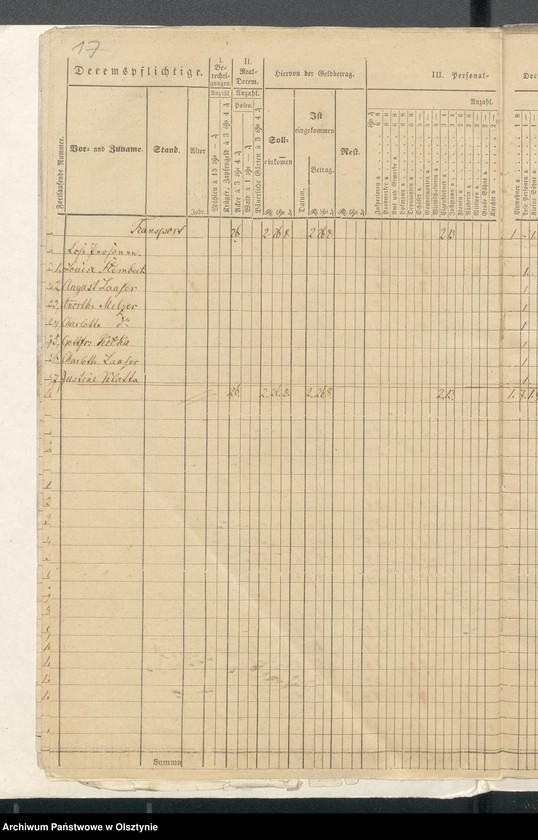 image.from.unit.number "Beläage zur Jahres-Rechnung der Kirchen-Kasse Kraplau"