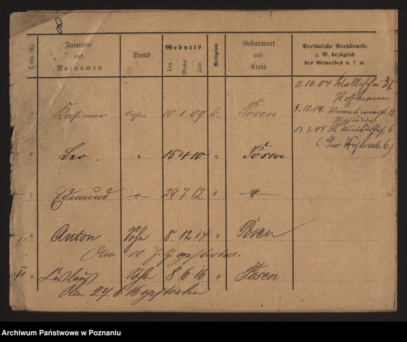 image.from.unit.number "Zielke - Ziemniak"