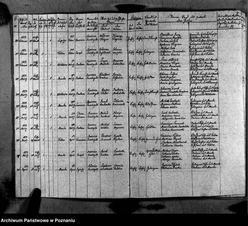 image.from.unit.number "Duplikat des Taufen, Traugen und Verstorbenen"