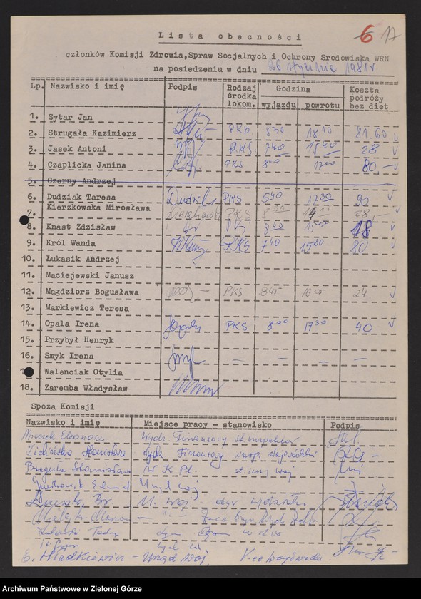 image.from.unit.number "Protokóły z posiedzeń Komisji Zdrowia, Spraw Socjalnych i Ochrony Środowiska Wojewódzkiej Rady Narodowej w Zielonej Górze"