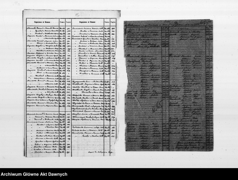 image.from.unit.number "Parafia: Kołomyja. Dekanat: Kołomyja. Indeks urodzonych 1784-1842, zaślubionych 1781-1869 i zmarłych 1784-1869 dla wsi Ceniawa."