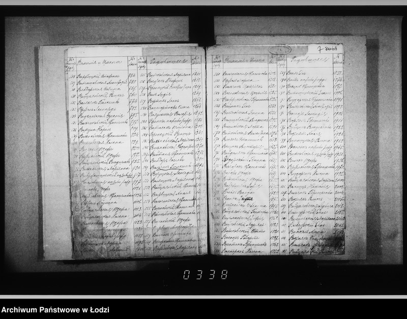 Obraz 11 z jednostki "Skorowidz do akt urodzeń"