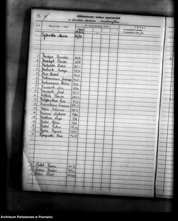 Obraz 17 z jednostki "Księga ewidencyjna szkół i etatów powiatu nowotomyskiego"