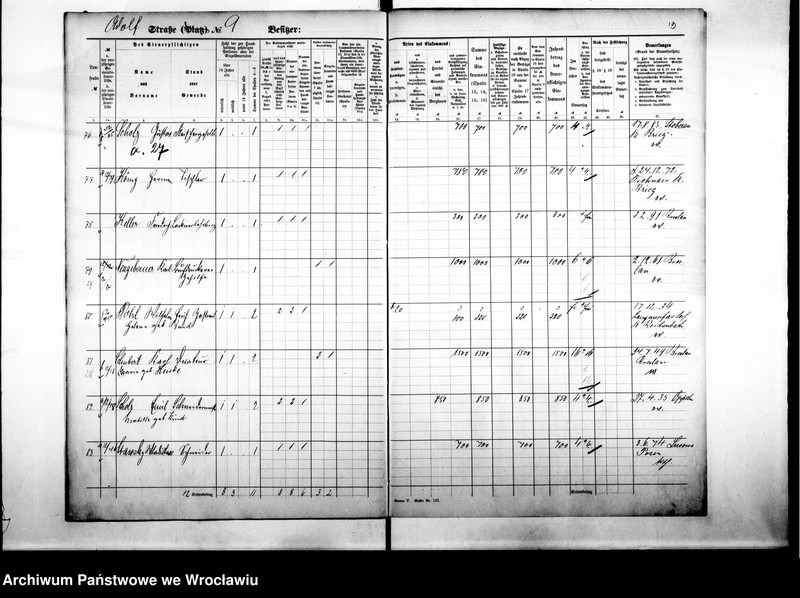 image.from.unit.number "Personalienverzeichnisse"