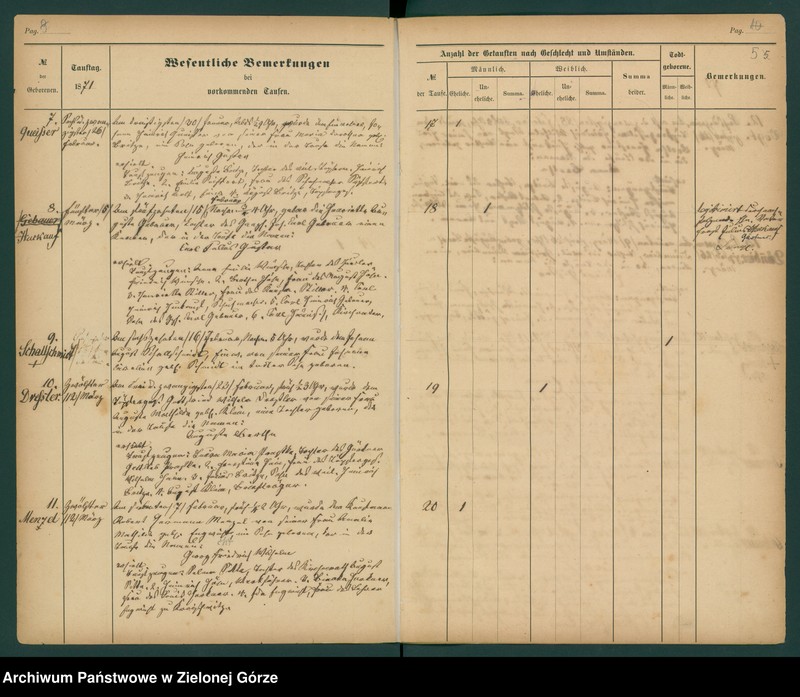 image.from.unit.number "[Księga chrztów parafii ewangelickiej w Gozdnicy 1871 - 1884]"