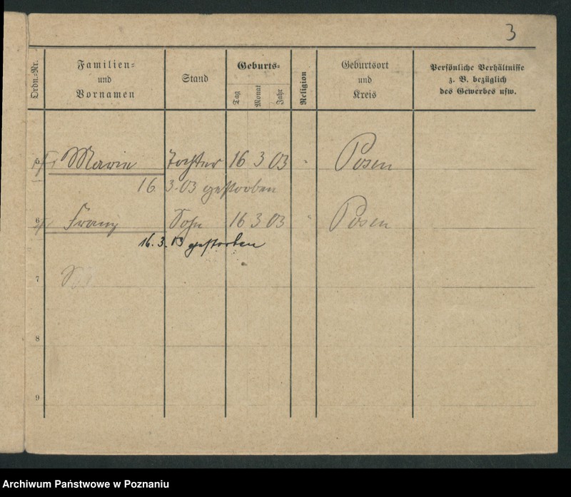 Obraz 11 z jednostki "Świderski - Świerski"