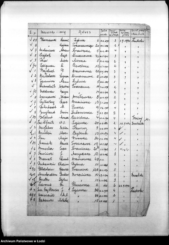 Obraz 6 z jednostki "[Listy imienne urzędników Centralnego Urzędu Kontroli, dane personalne, płace, frekwencja. Spisy inwentarza]"