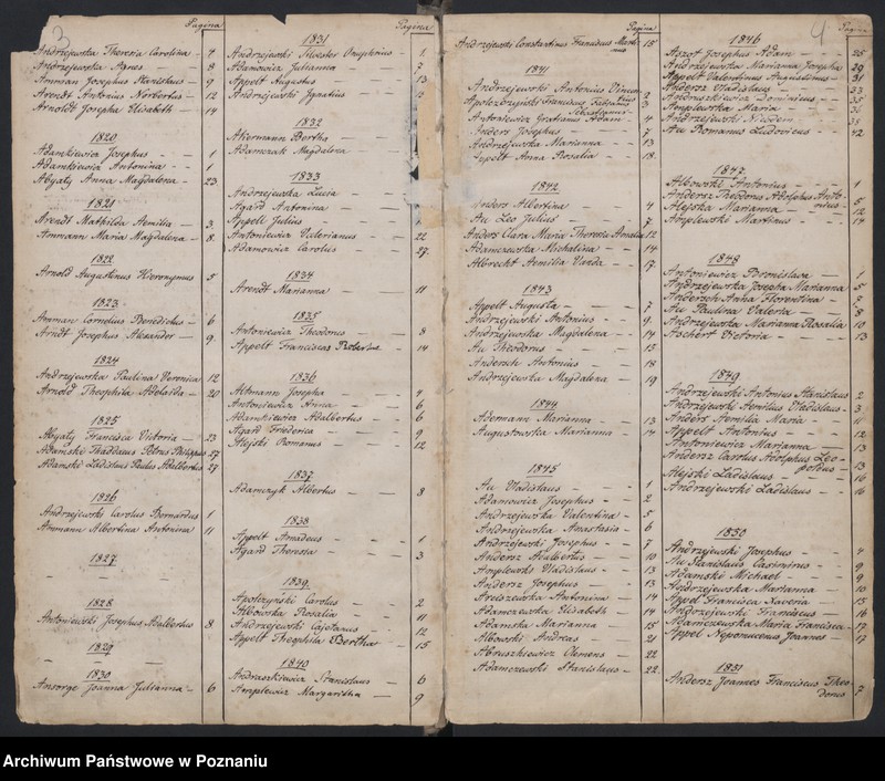 Obraz 5 z jednostki "Indeks urodzin"